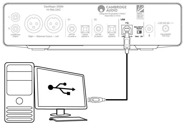 USB connection diagram