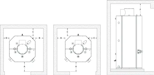 Boiler clearance requirements
