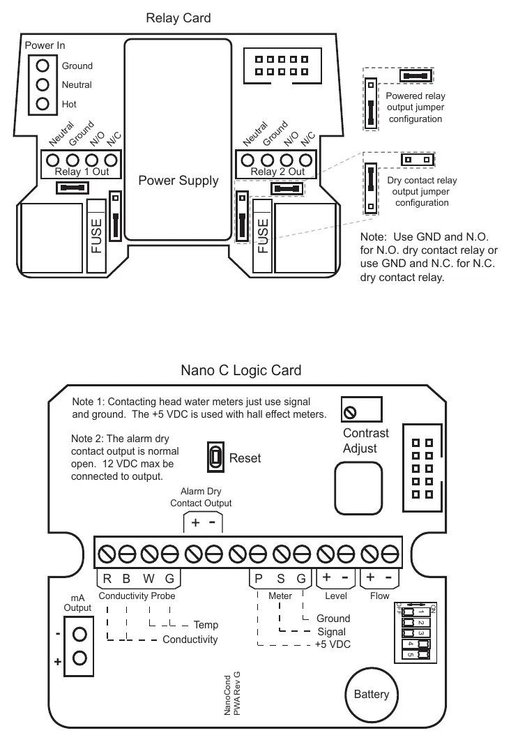 Logic and Relay Cards wiring diagram