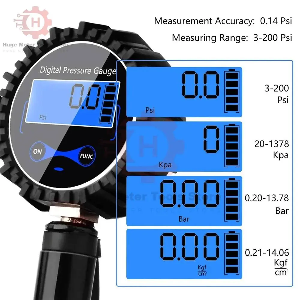 Measurement units and range
