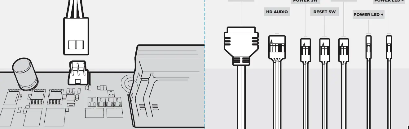 Front I/O connector pinouts