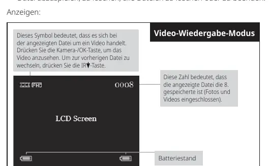 Playback mode display indicators