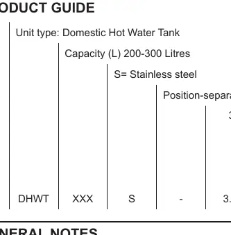Product Guide and Components