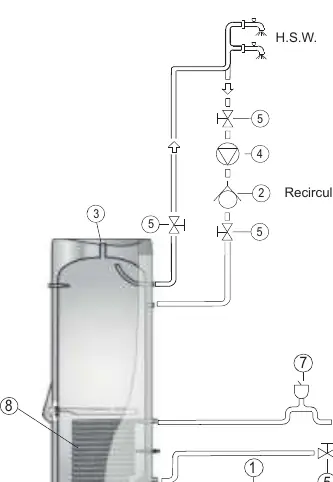 Hydraulic Circuit Diagram