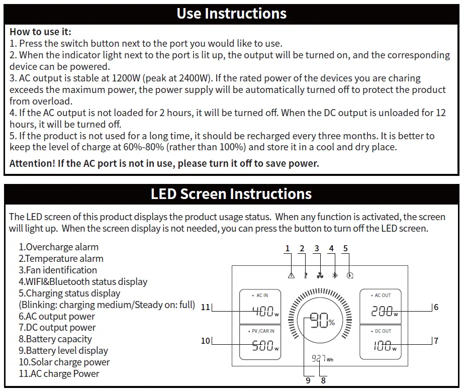 LED screen indicators