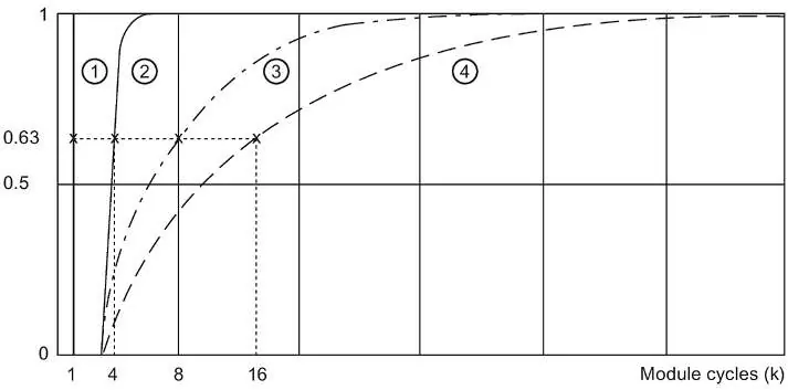 Additional installation photo from page 31