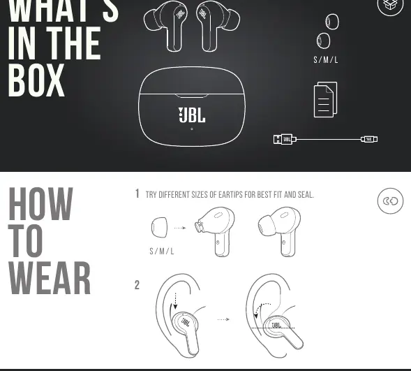 What's in the box