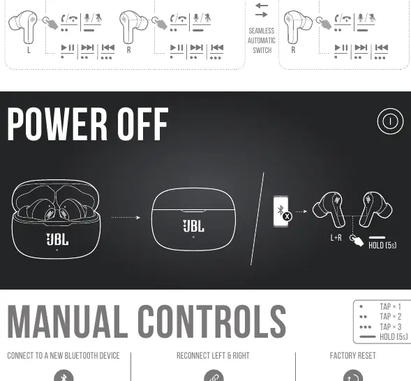Button commands