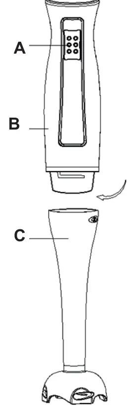 Blender components: A (Switch), B (Motor), C (Blender stick)