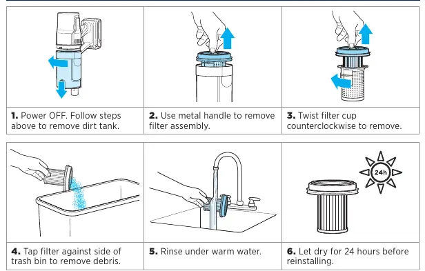 Filter cleaning and maintenance steps.