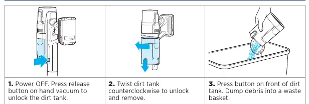 Steps to empty the dirt tank.