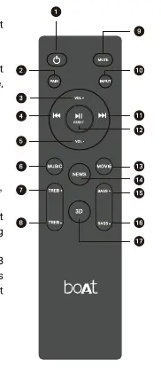 Remote control button layout