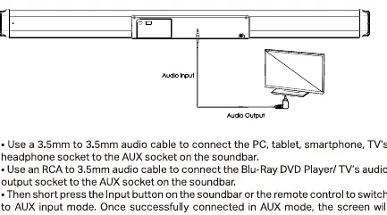 AUX mode connection diagram