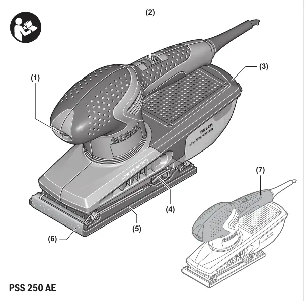 Product overview and components