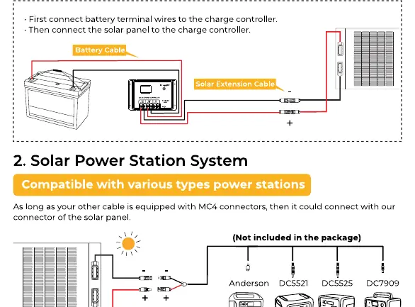 Wiring diagram for off-grid and power station systems.