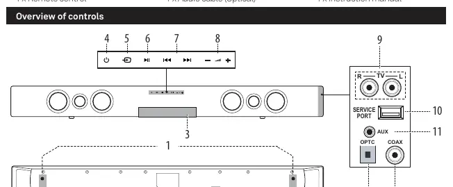 Sound bar controls layout