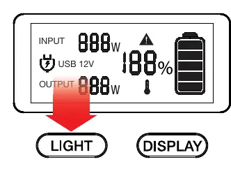 Control panel buttons for light and display