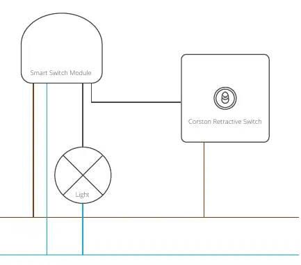 Example wiring diagram for the Smart Switch Module