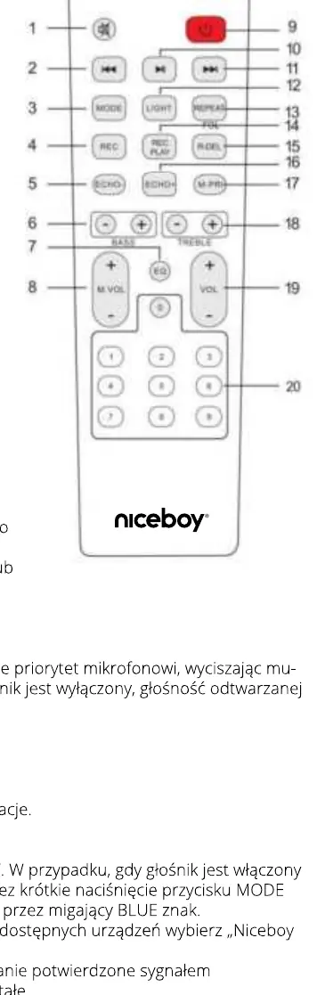Remote control layout