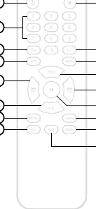 Remote controller layout