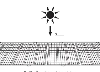 Positioning the solar panel for optimal charging