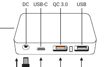 Output ports layout