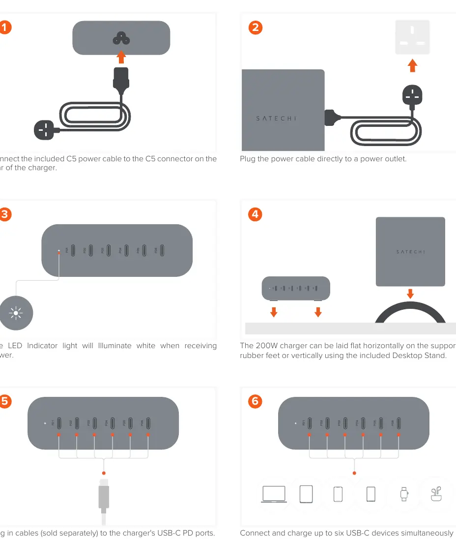 Setup steps 1 and 2: Connecting the power cable.
