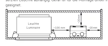 Installation clearance requirements