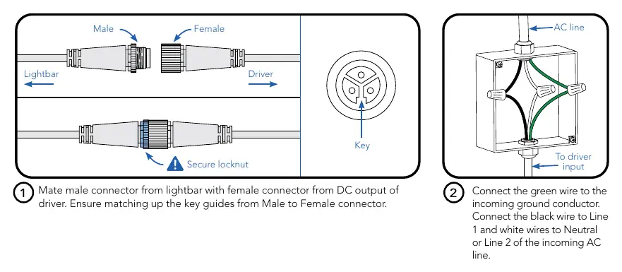 Driver output and lightbar electrical connections.