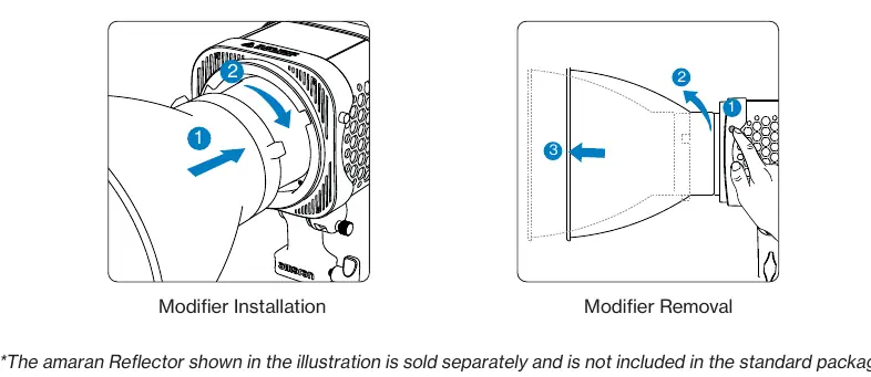Modifier installation and removal steps