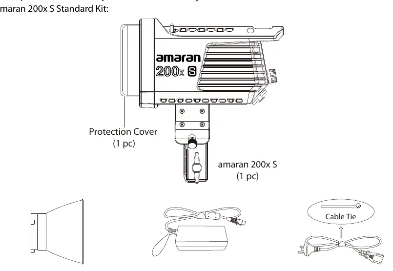 Standard kit components
