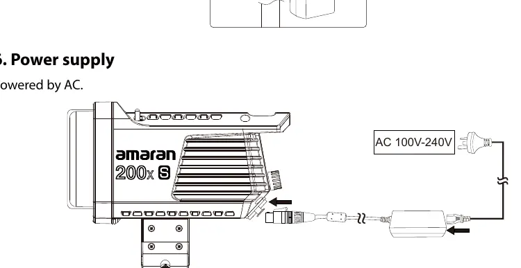 Power supply connection