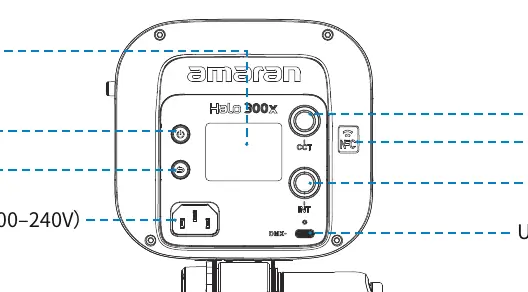 Control panel layout