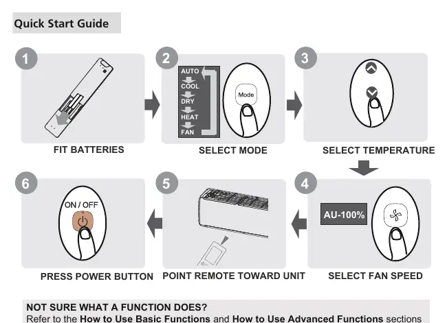 Quick Start Guide sequence