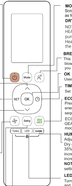 Remote control button layout