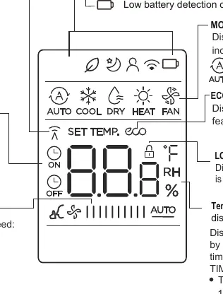 Remote controller screen indicators