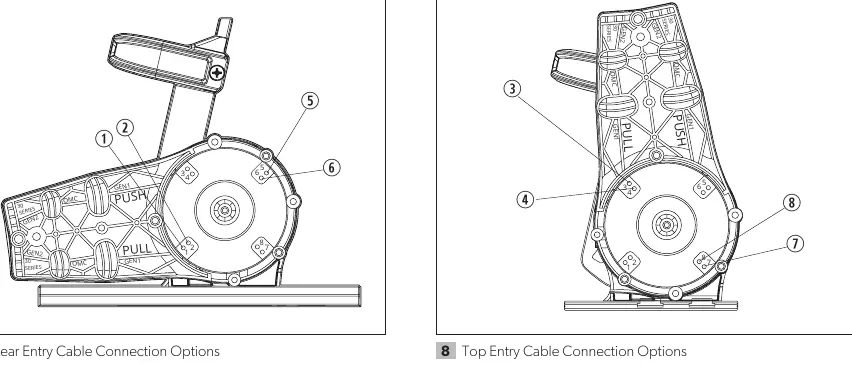 Rear Entry Cable Connection Options