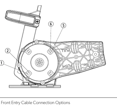 Front Entry Cable Connection Options
