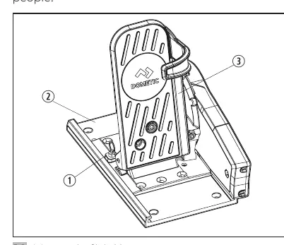 Adjusting the Slide Mount