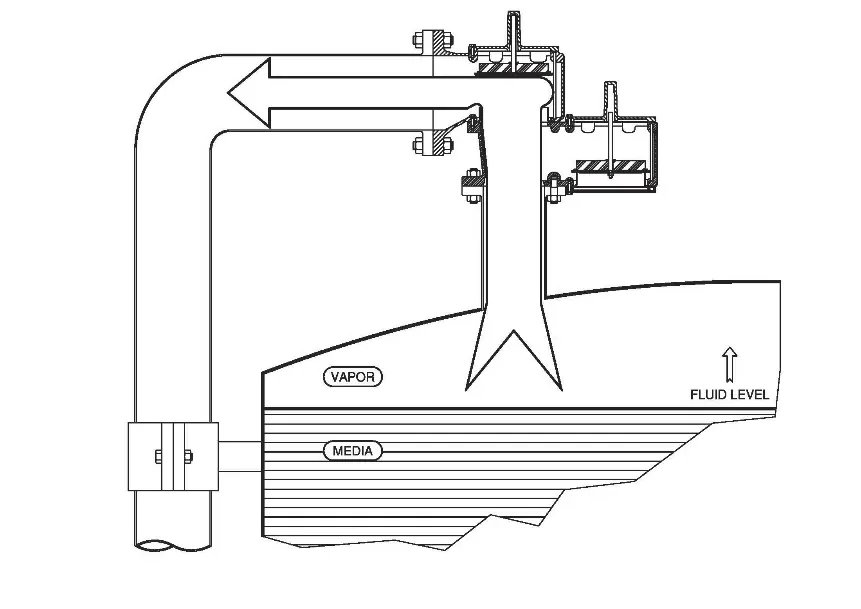 Pressure Control Operation