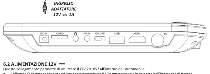 Power connection diagram