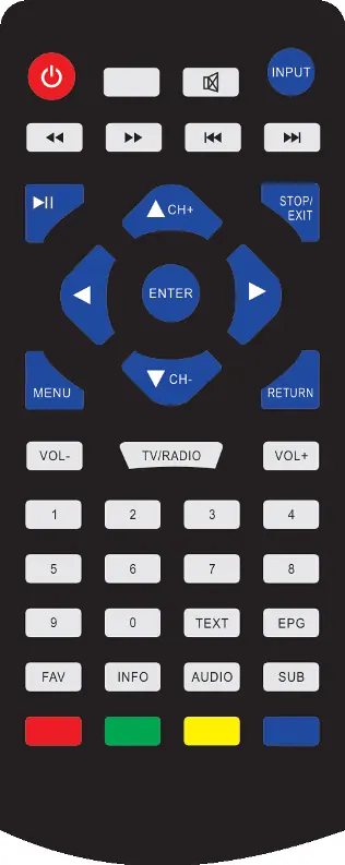 Remote control layout