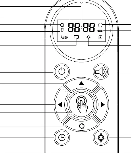 Remote control diagram