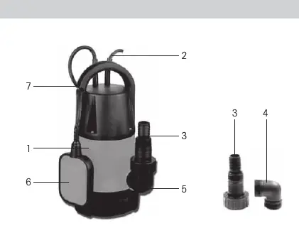 Diagram of the submersible pump and its components.