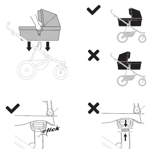 Attaching bassinet to stroller