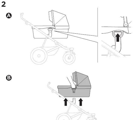 Removing bassinet from stroller