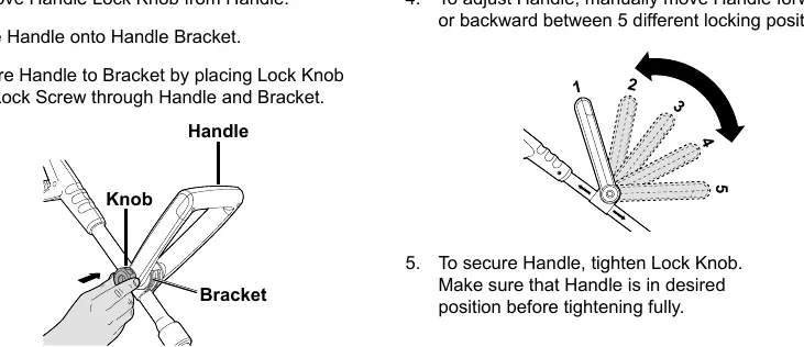 Handle installation steps