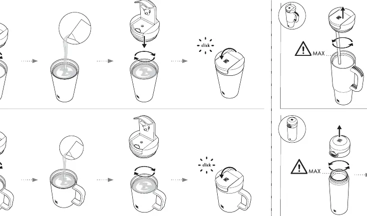 Filling and lid assembly steps