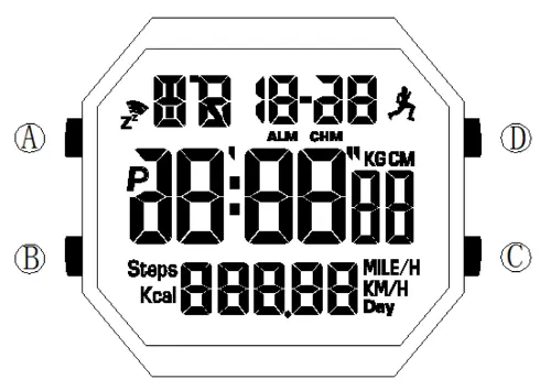 Display icons and button layout