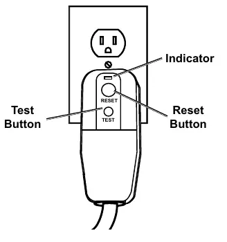 GFCI test button